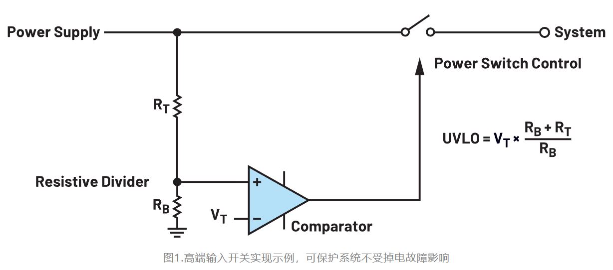 1718073580264666.jpg 图1.高端输入开关实现示例.JPG
