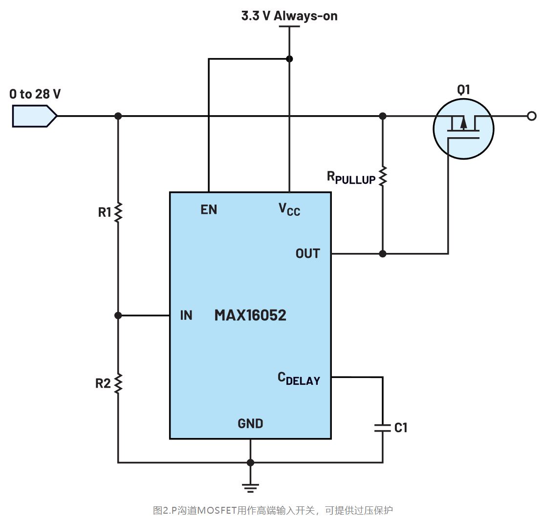 1718073602386864.jpg 图2.P沟道MOSFET用作高端输入开关.JPG