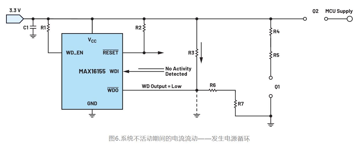 1718073673285225.jpg 图6.系统不活动期间的电流流动.JPG